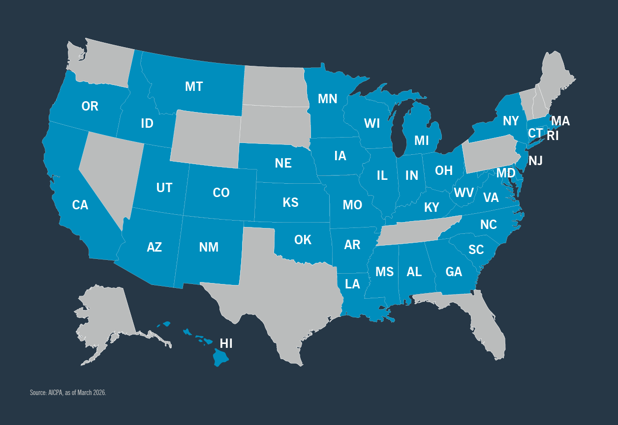 The election availability states