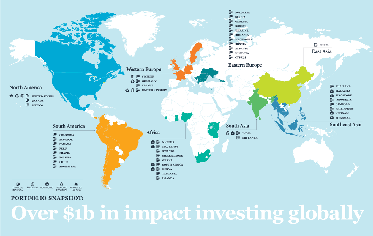 Over $1B in impact investing globally