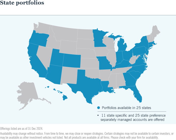 Map: State portfolios