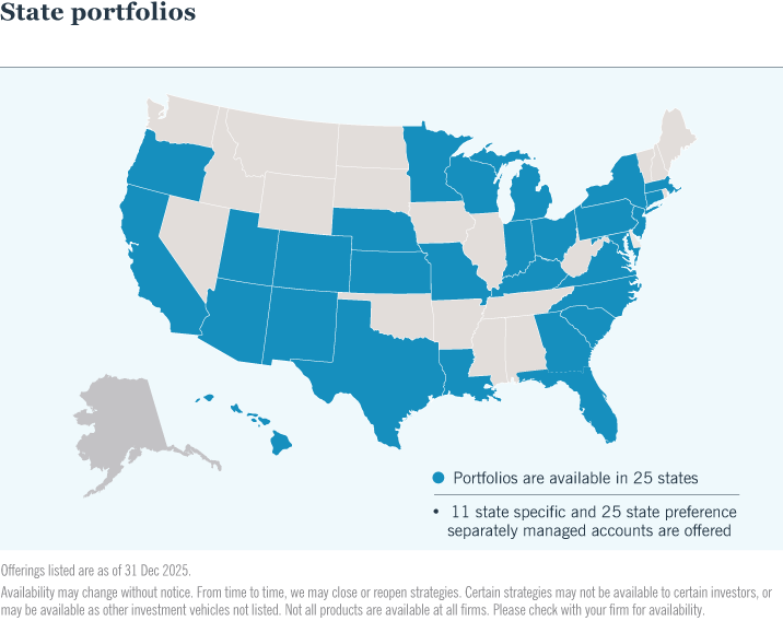 State portfolios map