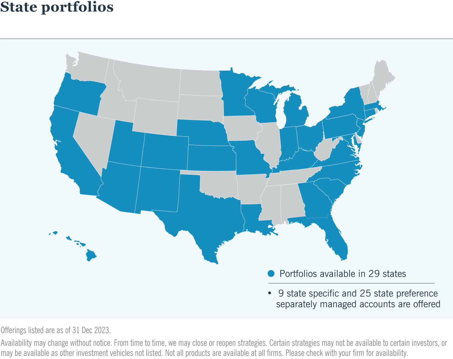 Map: State portfolios