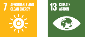 Image D - Impact investing