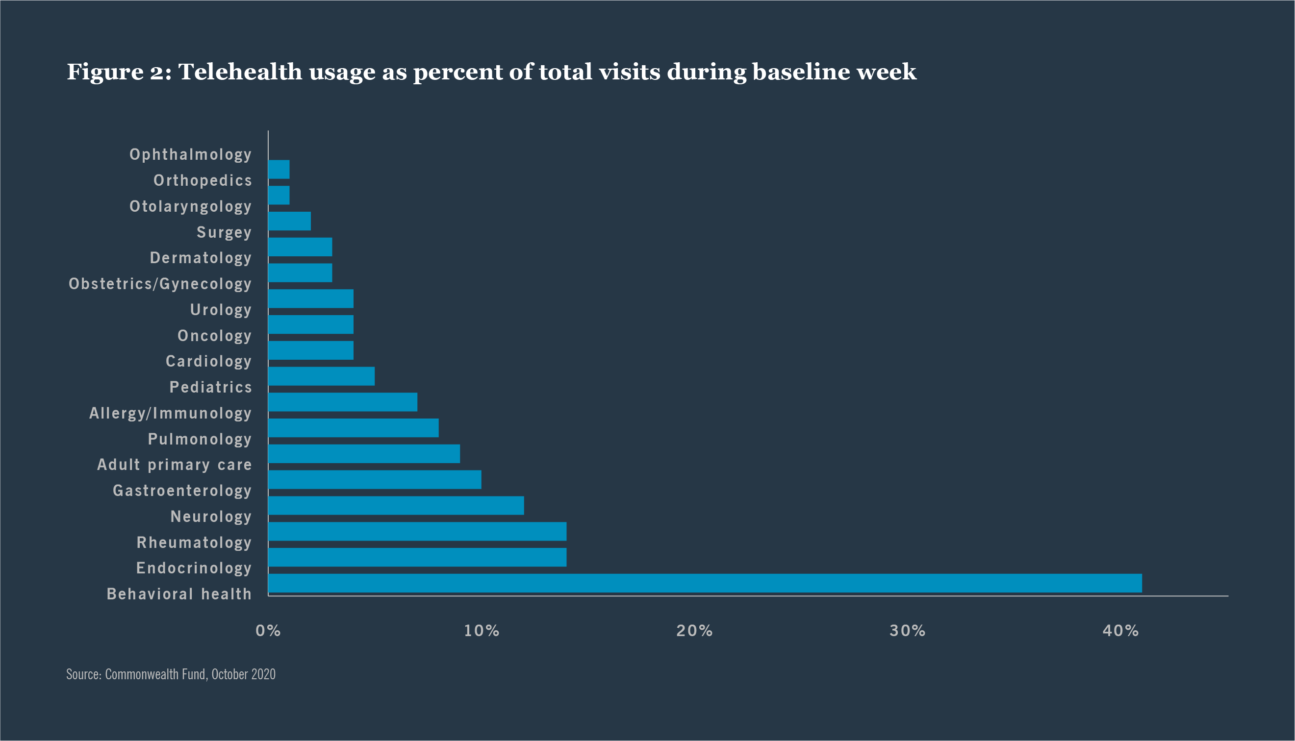 15++ Acuity real estate services llc ideas in 2021 