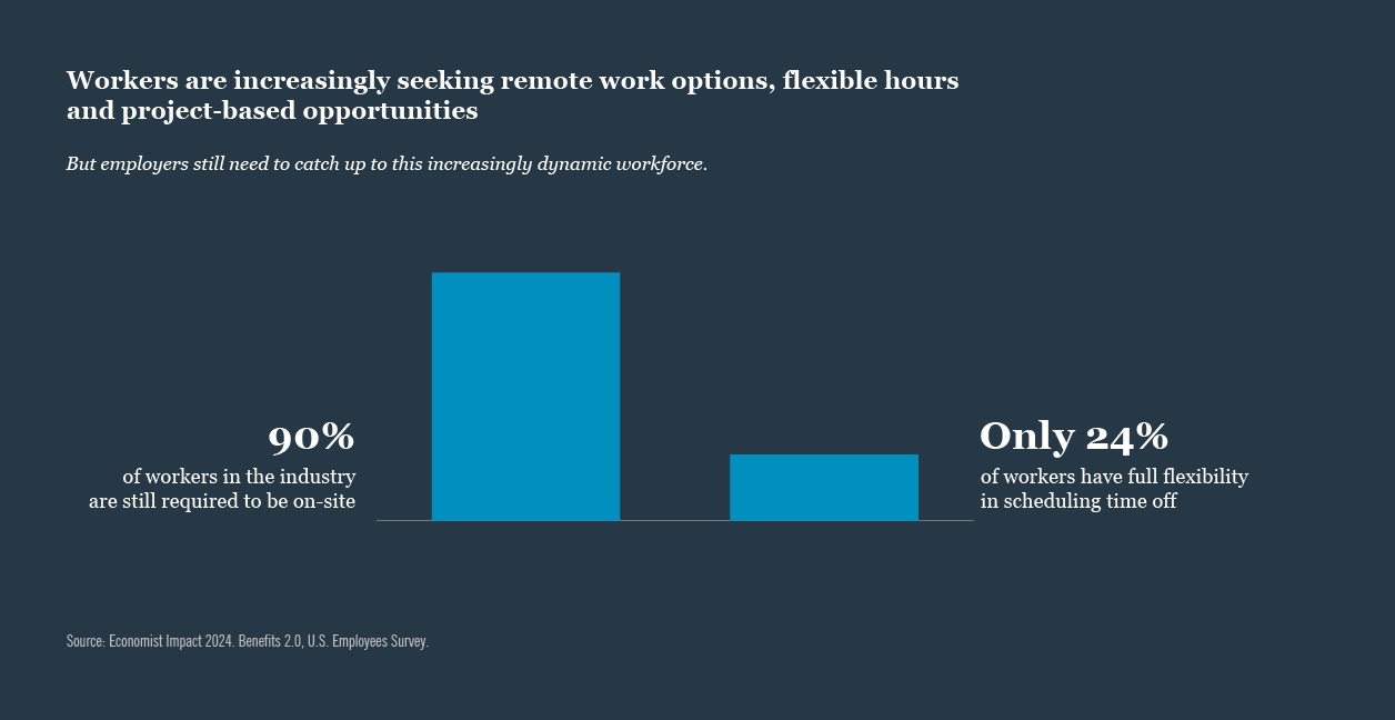 flexible work options