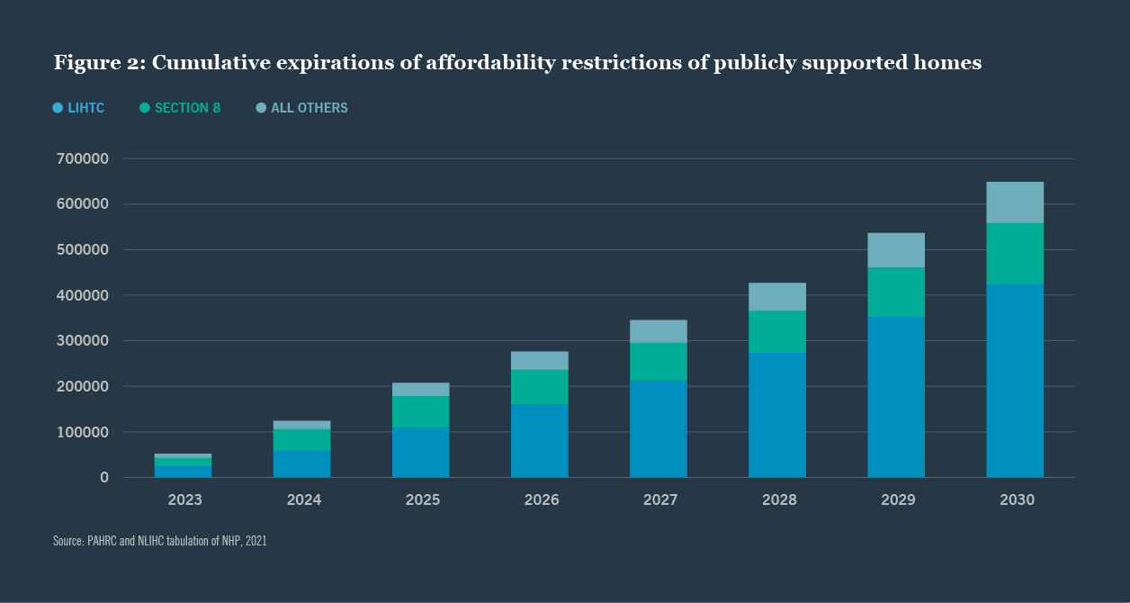 Risks associated with TOB trusts